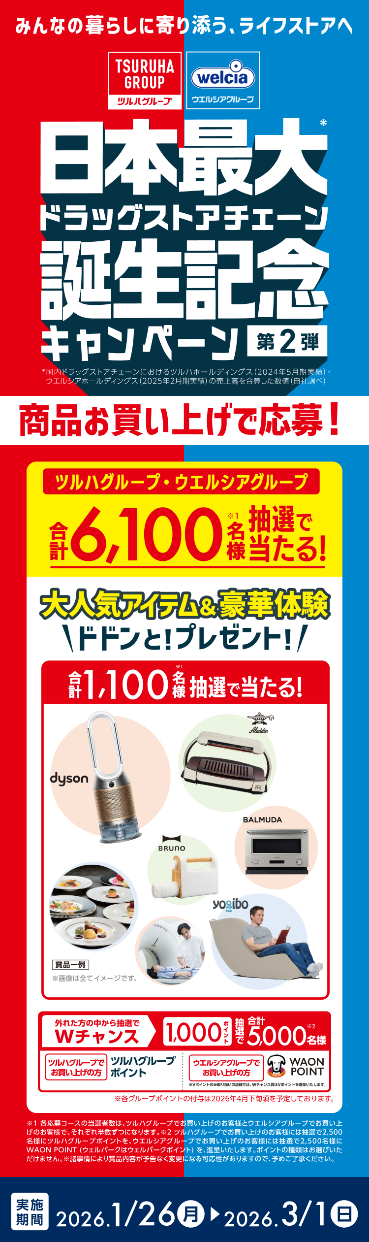 みんなの暮らしに寄り添う、ライフストアへ ツルハグループ ウエルシアグループ 日本最大ドラッグストアチェーン誕生記念キャンペーン第2弾 ※国内ドラッグストアチェーンにおけるツルハホールディングス (2024年5月期実績)・ ウエルシアホールディングス (2025年2月期実績) の売上高を合算した数値 (自社調べ) 商品お買い上げで応募！ ツルハグループ・ウエルシアグループ合計6,100名様（※1）抽選で当たる！大人気アイテム&豪華体験ドドンと！プレゼント！ 合計1,100名様（※1）抽選で当たる！ 賞品一例 外れた方の中から抽選でWチャンス 1,000ポイント 抽選で合計5,000名様（※2） ツルハグループでお買い上げの方 ツルハグループポイント ウエルシアグループでお買い上げの方 WAON POINT ※各グループポイントの付与は2026年4月下旬頃を予定しております。 ※1：各応募コースの当選者数は、ツルハグループでお買い上げのお客様とウエルシアグループでお買い上げのお客様で、それぞれ半数ずつになります。※2：ツルハグループでお買い上げのお客様には抽で2,500名様にツルハグループポイント（杏林堂は杏林堂ポイント）を、ウエルシアグループでお買い上げのお客様には抽選で2,500名様にWAON POINT （ウェルバークはウェルバークポイント）を付与いたします。ポイントの種類はお選びいただけません。 ※画像は全てイメージです。