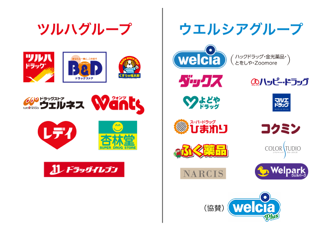 ツルハグループ ウエルシアグループ